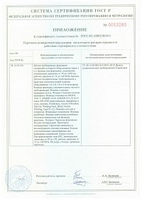 Приложение к сертификату ГОСТ Р № 0053280